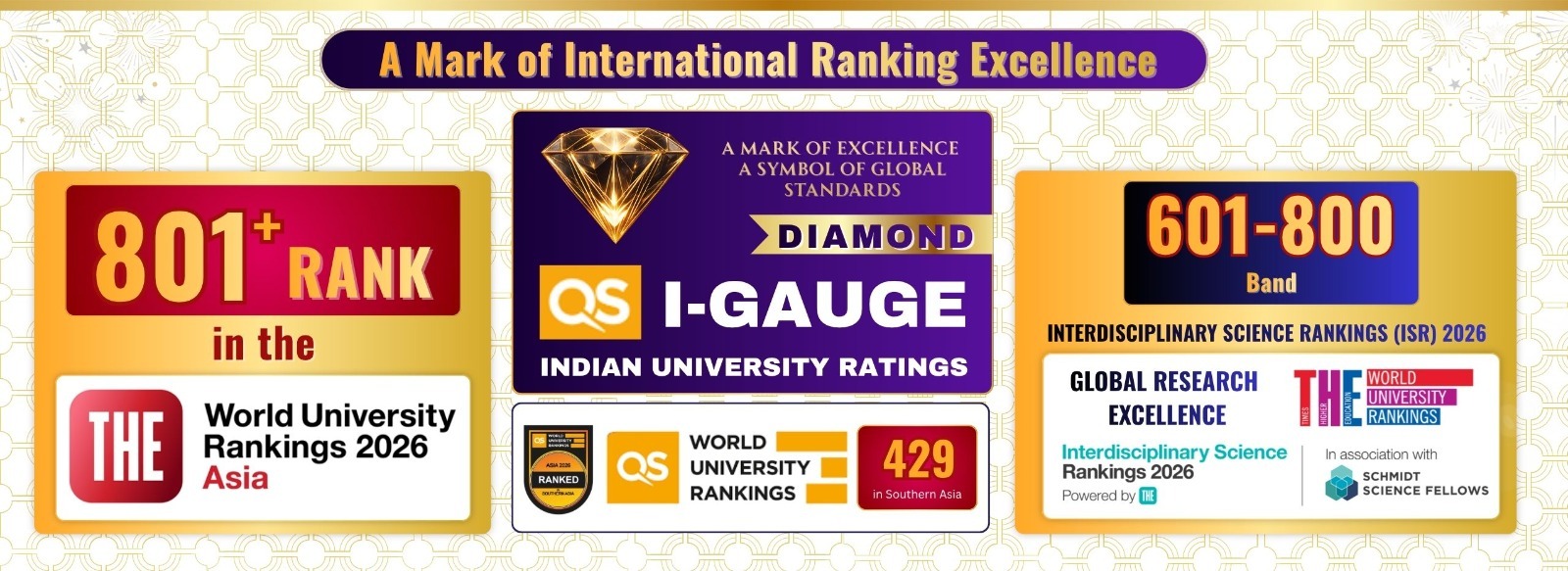 best architecture colleges in chennai